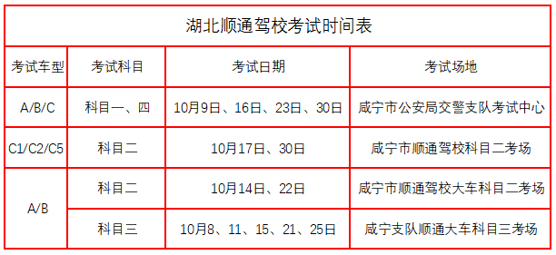 湖北顺通驾校2019年10月考试时间.png
