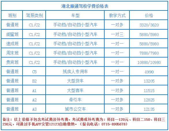 顺通驾校学费价格表