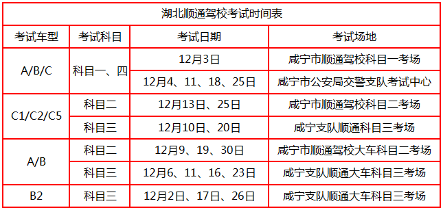 2019年12月考试时间.PNG