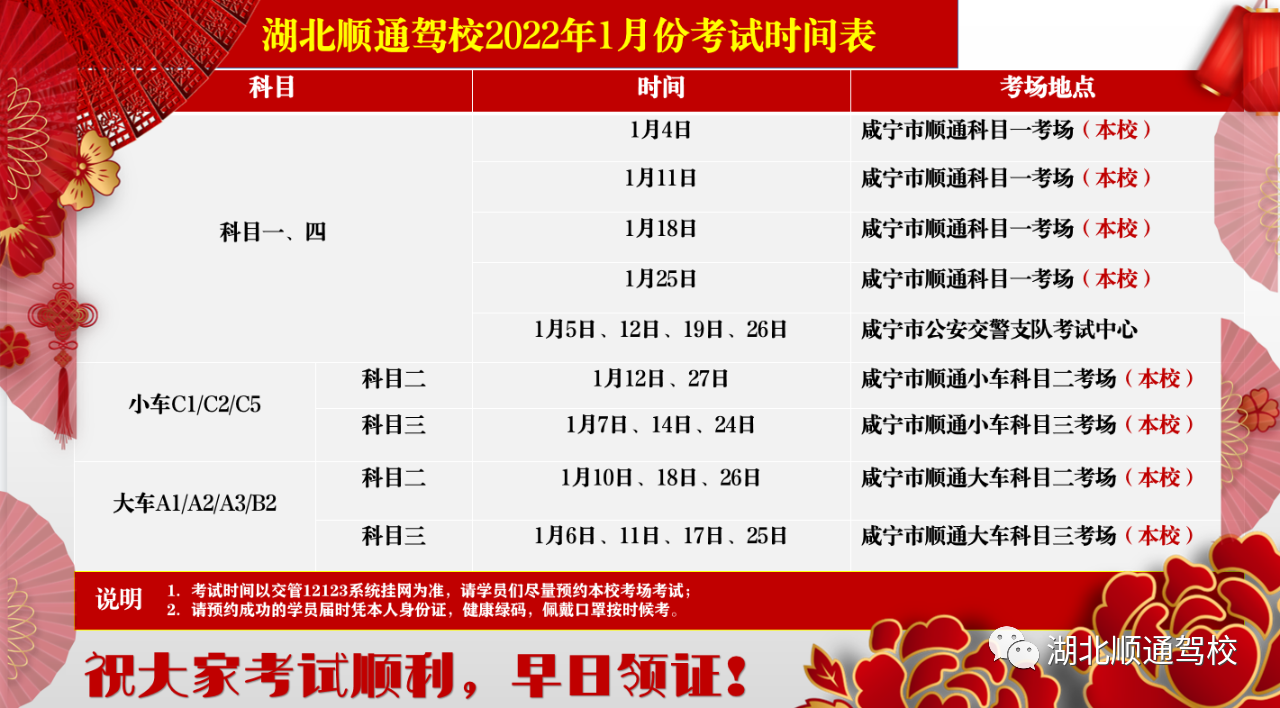 2022年1月考试时间.png