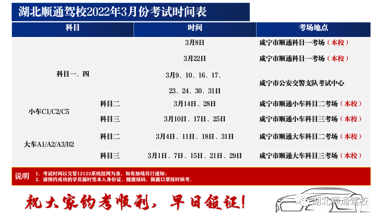 2022年3月考试时间.png